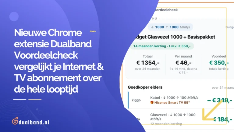 screenshot van de dualband voordeelcheck in een hero header blog